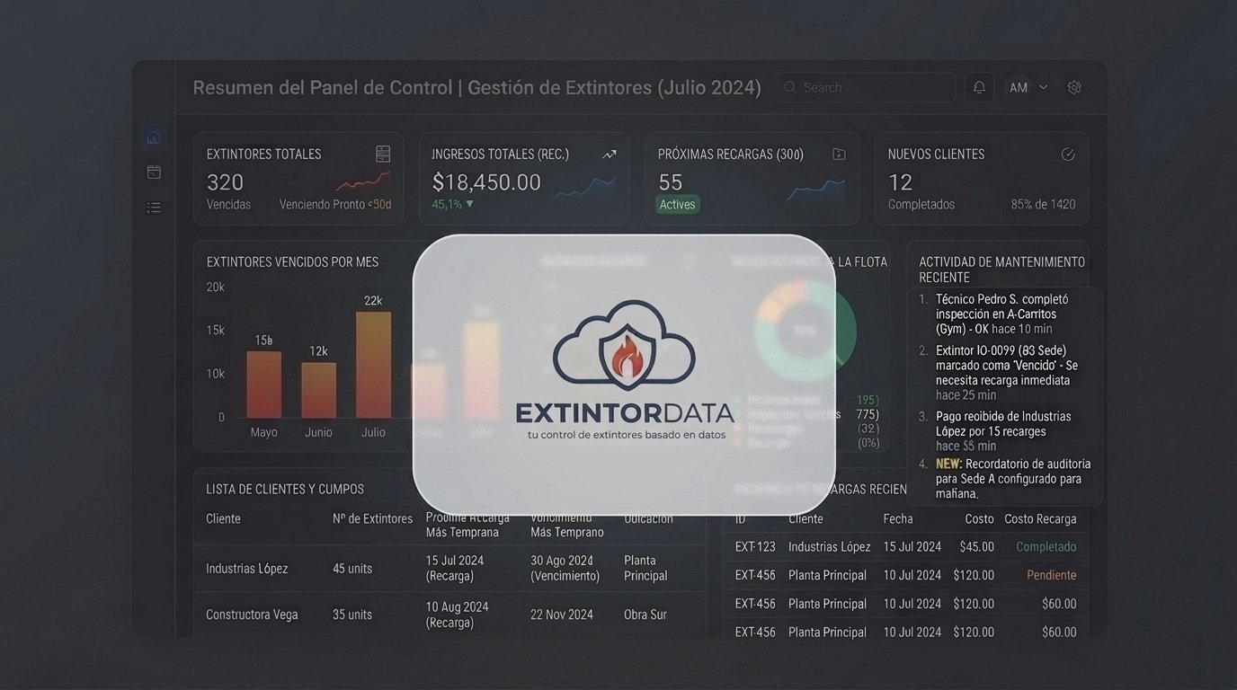 Dashboard ExtintorData